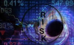 炒股杠杆存在哪些风险？